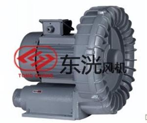RB-3東洸風(fēng)機(jī)2.2KW高壓風(fēng)機(jī)
